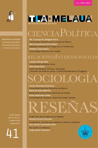 TLA-MELAUA, Revista de Ciencias Sociales